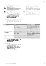 Preview for 55 page of Wilo Wilo-Drain STS 40 Series Installation And Operating Instructions Manual