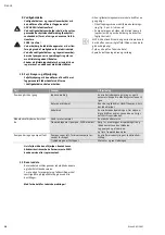 Preview for 60 page of Wilo Wilo-Drain STS 40 Series Installation And Operating Instructions Manual