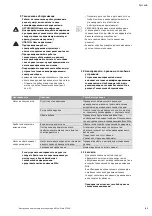 Preview for 83 page of Wilo Wilo-Drain STS 40 Series Installation And Operating Instructions Manual