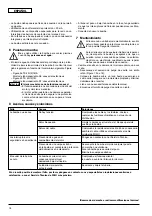 Preview for 16 page of Wilo Wilo-Drain TS 40/12 Installation And Operating Instructions Manual