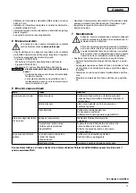 Preview for 19 page of Wilo Wilo-Drain TS 40/12 Installation And Operating Instructions Manual