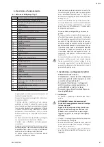 Предварительный просмотр 47 страницы Wilo Wilo-Drain TS Installation And Operating Instructions Manual