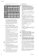 Предварительный просмотр 56 страницы Wilo Wilo-Drain TS Installation And Operating Instructions Manual