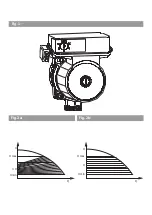 Preview for 2 page of Wilo Wilo-E 15/1-5 Installation And Operating Instructions Manual