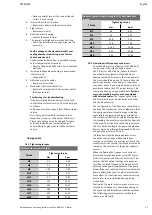 Preview for 67 page of Wilo Wilo-EMU FA+T-Motor Installation And Operating Instruction