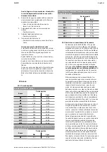 Preview for 129 page of Wilo Wilo-EMU FA+T-Motor Installation And Operating Instruction