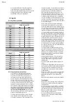 Preview for 274 page of Wilo Wilo-EMU FA+T-Motor Installation And Operating Instruction