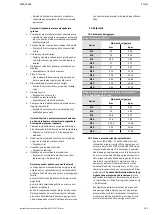 Preview for 305 page of Wilo Wilo-EMU FA+T-Motor Installation And Operating Instruction