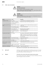 Preview for 20 page of Wilo Wilo-Helix V FIRST V 2.0-VE 10 Installation And Operating Instructions Manual