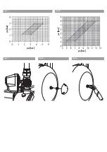 Preview for 9 page of Wilo Wilo-HiMulti 3 H Series Installation And Operating Instructions Manual