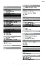 Preview for 12 page of Wilo Wilo-HiMulti 3 H Series Installation And Operating Instructions Manual