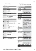 Preview for 16 page of Wilo Wilo-HiMulti 3 H Series Installation And Operating Instructions Manual