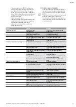 Preview for 24 page of Wilo Wilo-HiMulti 3 H Series Installation And Operating Instructions Manual