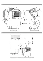 Preview for 2 page of Wilo Wilo-HMHI Series Installation And Operating Instructions Manual