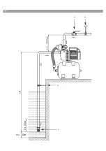 Preview for 3 page of Wilo Wilo-HMHI Series Installation And Operating Instructions Manual