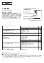 Предварительный просмотр 30 страницы Wilo Wilo-IPH-O Installation And Maintenance Instructions Manual