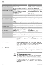 Предварительный просмотр 18 страницы Wilo Wilo-Medana CV1-L Installation And Operating Instructions Manual