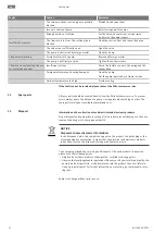 Предварительный просмотр 32 страницы Wilo Wilo-Medana CV1-L Installation And Operating Instructions Manual