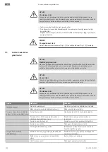 Предварительный просмотр 100 страницы Wilo Wilo-Medana CV1-L Installation And Operating Instructions Manual