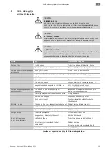 Предварительный просмотр 139 страницы Wilo Wilo-Medana CV1-L Installation And Operating Instructions Manual