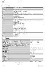 Предварительный просмотр 144 страницы Wilo Wilo-Medana CV1-L Installation And Operating Instructions Manual