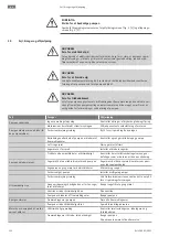 Предварительный просмотр 152 страницы Wilo Wilo-Medana CV1-L Installation And Operating Instructions Manual