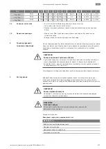 Предварительный просмотр 187 страницы Wilo Wilo-Medana CV1-L Installation And Operating Instructions Manual