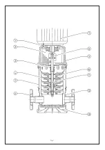 Preview for 2 page of Wilo Wilo-MultiVert-MVI 1 Installation And Operating Instructions Manual