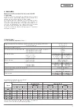 Preview for 19 page of Wilo Wilo-MultiVert-MVI 1 Installation And Operating Instructions Manual