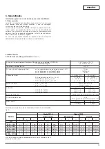 Preview for 29 page of Wilo Wilo-MultiVert-MVI 1 Installation And Operating Instructions Manual