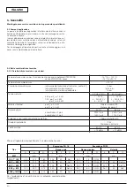 Preview for 34 page of Wilo Wilo-MultiVert-MVI 1 Installation And Operating Instructions Manual