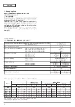 Preview for 64 page of Wilo Wilo-MultiVert-MVI 1 Installation And Operating Instructions Manual