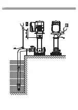 Preview for 6 page of Wilo Wilo-MVIE Series Installation And Operating Instructions Manual