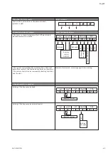 Preview for 18 page of Wilo Wilo-MVIE Series Installation And Operating Instructions Manual