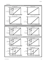 Preview for 20 page of Wilo Wilo-MVIE Series Installation And Operating Instructions Manual