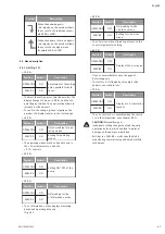 Preview for 22 page of Wilo Wilo-MVIE Series Installation And Operating Instructions Manual