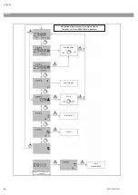 Preview for 23 page of Wilo Wilo-MVIE Series Installation And Operating Instructions Manual