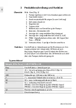 Preview for 8 page of Wilo Wilo-Para 15-130/7-50/SC-12/I Installation And Operating Instructions Manual