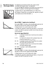 Preview for 56 page of Wilo Wilo-Para 15-130/7-50/SC-12/I Installation And Operating Instructions Manual