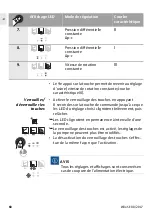 Preview for 68 page of Wilo Wilo-Para 15-130/7-50/SC-12/I Installation And Operating Instructions Manual