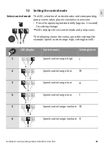 Preview for 43 page of Wilo Wilo-PARA SCA Series User Manual