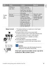 Preview for 47 page of Wilo Wilo-PARA SCA Series User Manual