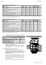 Предварительный просмотр 21 страницы Wilo Wilo-Port 800 Installation And Operating Instructions Manual