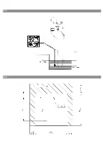 Preview for 5 page of Wilo Wilo-RainSystem AF Comfort MC 304 EM Installation And Operating Instructions Manual