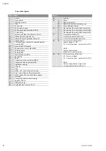 Preview for 18 page of Wilo Wilo-RainSystem AF Comfort MC 304 EM Installation And Operating Instructions Manual