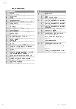 Preview for 28 page of Wilo Wilo-RainSystem AF Comfort MC 304 EM Installation And Operating Instructions Manual