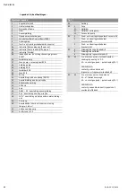 Preview for 38 page of Wilo Wilo-RainSystem AF Comfort MC 304 EM Installation And Operating Instructions Manual