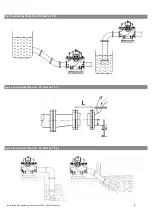 Предварительный просмотр 5 страницы Wilo WILO-SCP Installation And Operating Instructions Manual