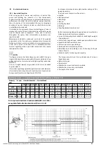 Предварительный просмотр 25 страницы Wilo WILO-SCP Installation And Operating Instructions Manual