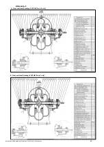 Предварительный просмотр 33 страницы Wilo WILO-SCP Installation And Operating Instructions Manual